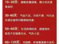 瑪卡，瑪卡，瑪卡