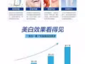 碧緹福美牙儀－－最便攜且安全有效的美白牙齒儀器