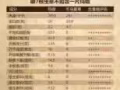 卡祖玛咖，只卖正品，全岛送货
