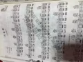 吉他自学书籍