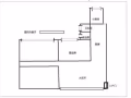 Kallang BLK 15，普通房招租， 整套屋子只住七人，合法屋子可报地址