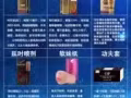 成人保健，無效退全