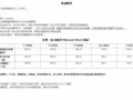 极速翻译（英中/中英）