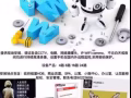 新加坡正规注册公司全岛CCTV安装翻新智能家居