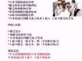 SZ國際醫美學院