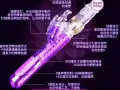 情趣用品专卖
