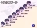 接地氣的開始您的英文學習旅程，點擊驚喜……