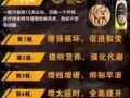 ?增大增粗增硬，改善早泄陽痿?印度原裝進口皇帝油