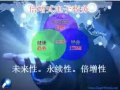 想变百万富翁，那就赶快找我