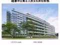 King Albert Park地铁口，近NUS，NP，SIM，CBD高级公寓