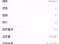 出售iphone7玫瑰金32g   9.9成新
