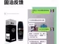 補腎壯陽！改善硬度！增大增粗！