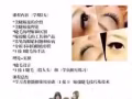 S.Z醫美國際學院 （韓/日最新技術，韓國半永久，韓國皮膚管理，韓日美睫）