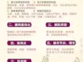 牛车水珍珠大厦疼痛治疗中心
