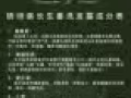 娇诗泉·长生姜防脱生发洗护套装，防脱生发控油   86423688