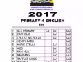 2017 年小四名校考题