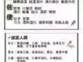 【袪湿养生茶】✙【减肥素食餐】任购三盒送一盒