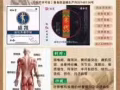 谁有风湿骨痛进来看看。盛凯膏药能撤底帮你解决病痛折磨