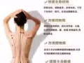 中医理疗—纯绿色疗法