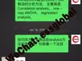 論文、PPT、project、assingment等作業代寫，高分包過，價格良心