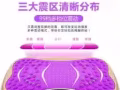 家用减肥机，瘦腿瘦肚子，运动减肥