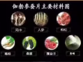 蛇鞭粉，伽勃，特价加微信gvip6868