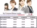 Need fast cash