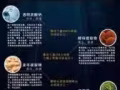 GER Bayer水光芯