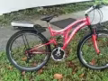 二手腳車