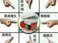 马栗乐，帮你解决所有疼痛