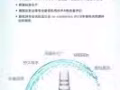 免费试用德国原装进口纳米小分子玻尿酸