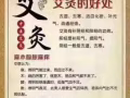 艾灸美容养生堂