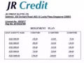 Need urgent loan?