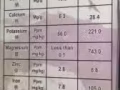 长期出售沙巴岛天然洞燕和屋燕