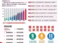 北京协和药妆～八韵草