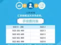 新币换人民币