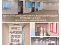 新加坡辦公室單位招租