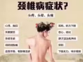 专治手机低头族颈椎痛肩周炎骨刺痛风湿骨痛等等