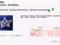 TST控油 收缩毛孔 祛黑头 美白嫩肤的绿泥膜