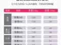 廣州愛聯國際快遞 中國-新加坡，普貨，敏感貨（食品藥品，化妝品，名牌仿牌）
