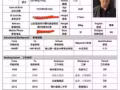 我是来自山东的厨师，崔铭勇