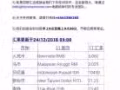 新幣人民幣互換