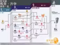 新加坡留学的十大优势 -- 迈可思教育 · Mindworks Tuition