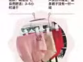 功能型內褲