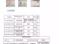 找一份華文老師的工作，人在中國，沒有來過新加坡。