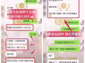 印度天竺粒＋nbb增大膏 猛男套餐 正品保障 無效退款威861957776