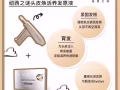 纽西之谜无痛纳米水光枪，轻医美未来的趋势