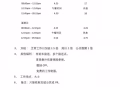 大士工廠招聘技術員 操作員 貨倉工/學生假期工