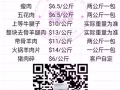 供應各種新鮮豬肉，牛腱子，羊肉，排骨，新加坡全島送貨