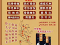 苗醫古方冷敷貼